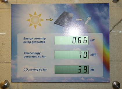 Solar_Indoor_monitor